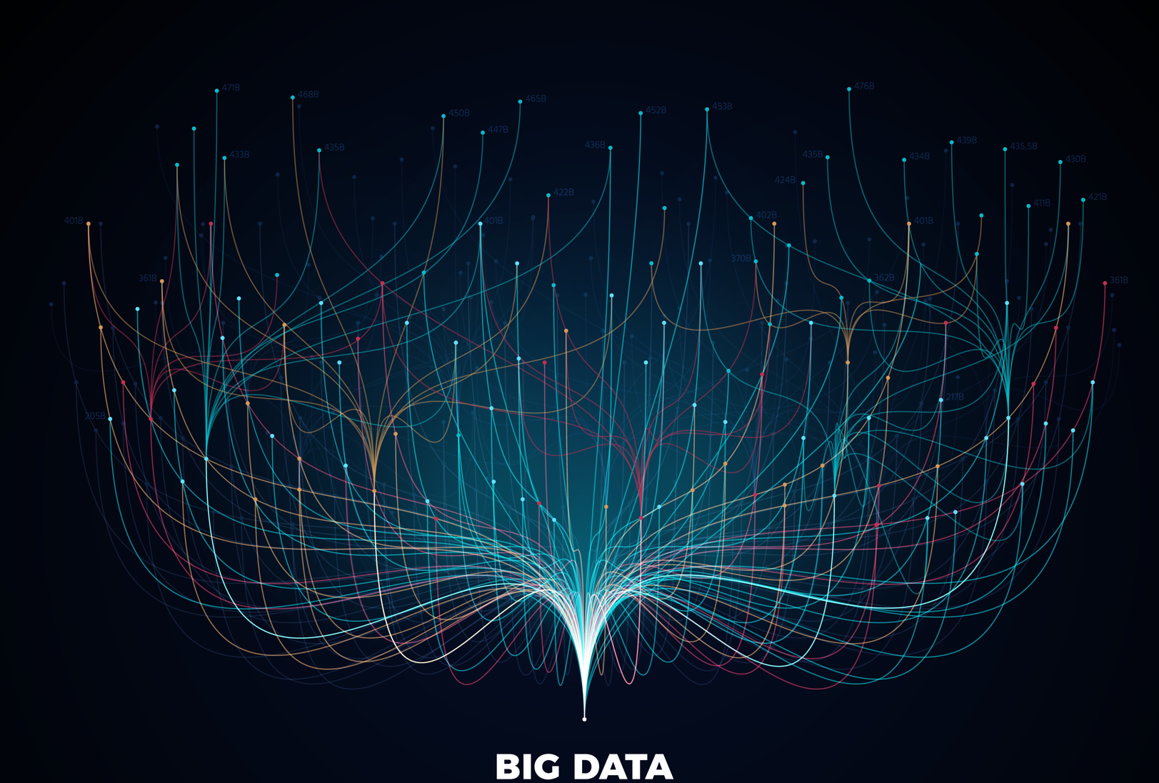 should-big-data-use-hadoop-or-a-traditional-database-gamerbolt